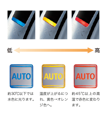 ナビッシュ　ルミナスサイン