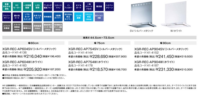 XGR4