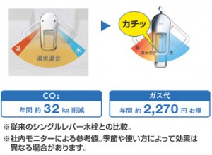 エコシングル水栓