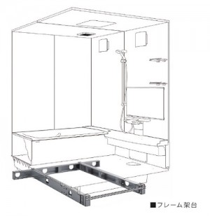 フレーム架台