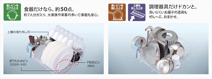 食器洗い乾燥機　２ＷＡＹカゴ