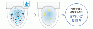 きれい除菌水4