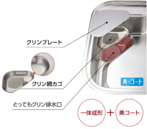 流レールシンク　クリン網カゴ