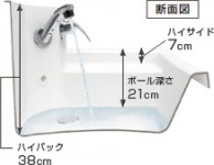 流レールボウルＬＬ形状