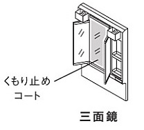 エコミラー曇り止め