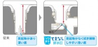 ソコまでてまなし排水口お手入れ