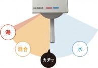 エコカチット