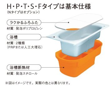 魔法びん浴槽図２