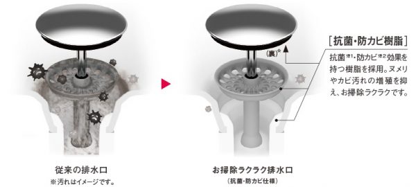 ＴＯＴＯ　お掃除ラクラク排水口