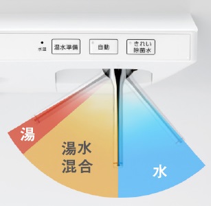 ＴＯＴＯ　ラクラクスマート水栓　エコシングル水栓