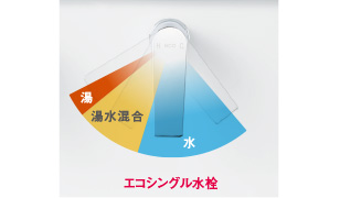 TOTO洗面化粧台　エコシングル水栓