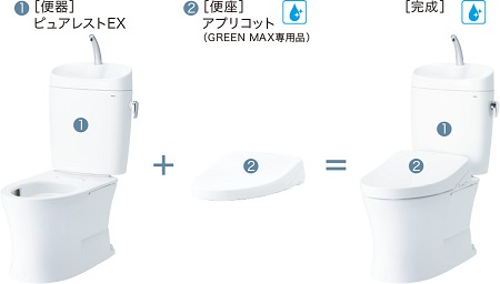 TOTO　組み合わせ便器