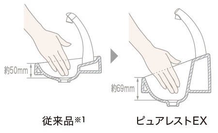 TOTO　ピュアレストEX　手洗い