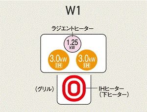 パナソニック IHクッキングヒーター 2口IH+ラジエント