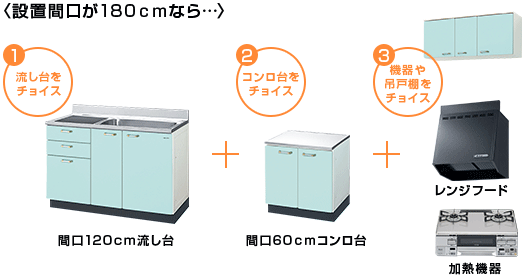 LIXILエクシィ12