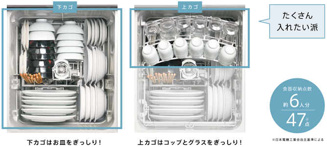 リンナイ食洗機9　ぎっしりカゴ