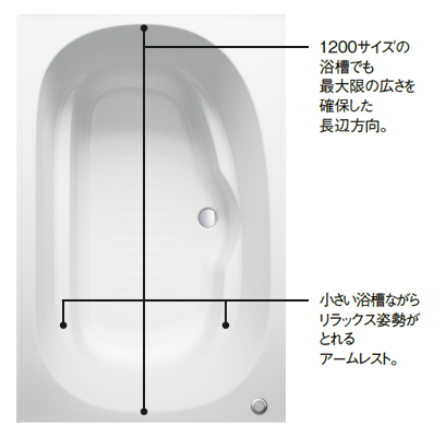 1200ロング浴槽