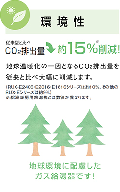 リンナイ　ガス給湯器　エコジョーズ　環境性