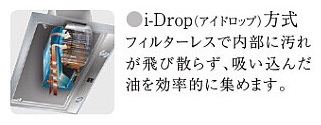 アルタイル　i-Drop方式