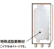 コロナ電気温水器　保温性(特殊成型断熱材)