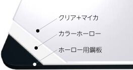 ひろまるコンロ　ファインコートトップ