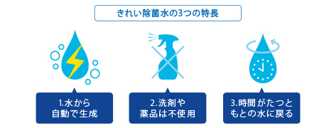 きれい除菌水３つの特徴