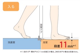 バリアフリー2