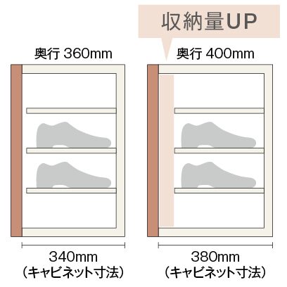 収納量アップ奥行