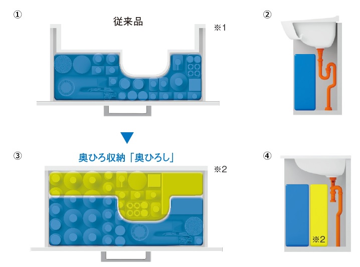 奥ひろし