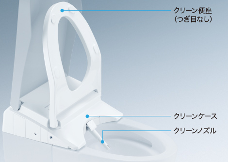 クリーン樹脂