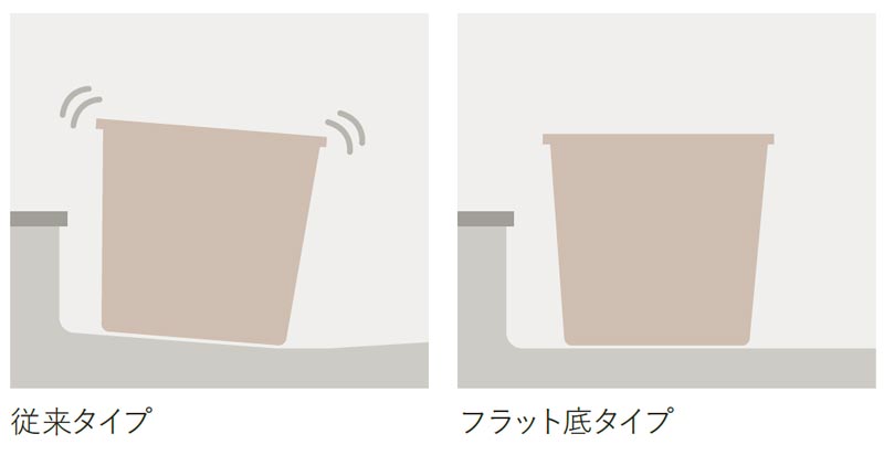 ファミーユ75㎝カウンター