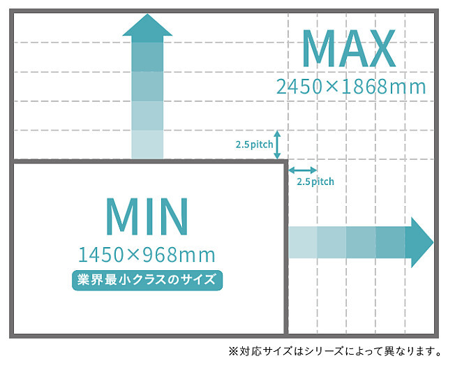 ぴったりサイズシステムバス