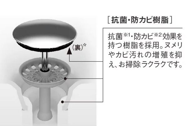 お掃除ラクラク排水口