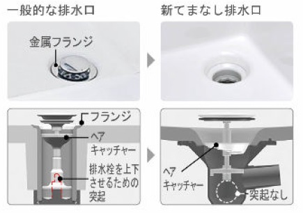 新てまなし排水口2