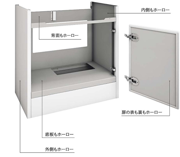 洗面ホーローキャビネット