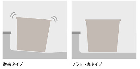 ファミーユボウル底面