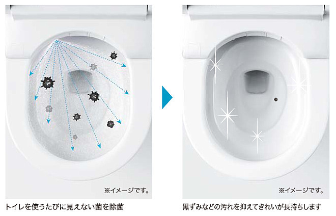 便器きれい