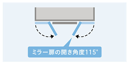 開き角度３面鏡