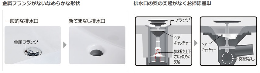 てまなし排水口