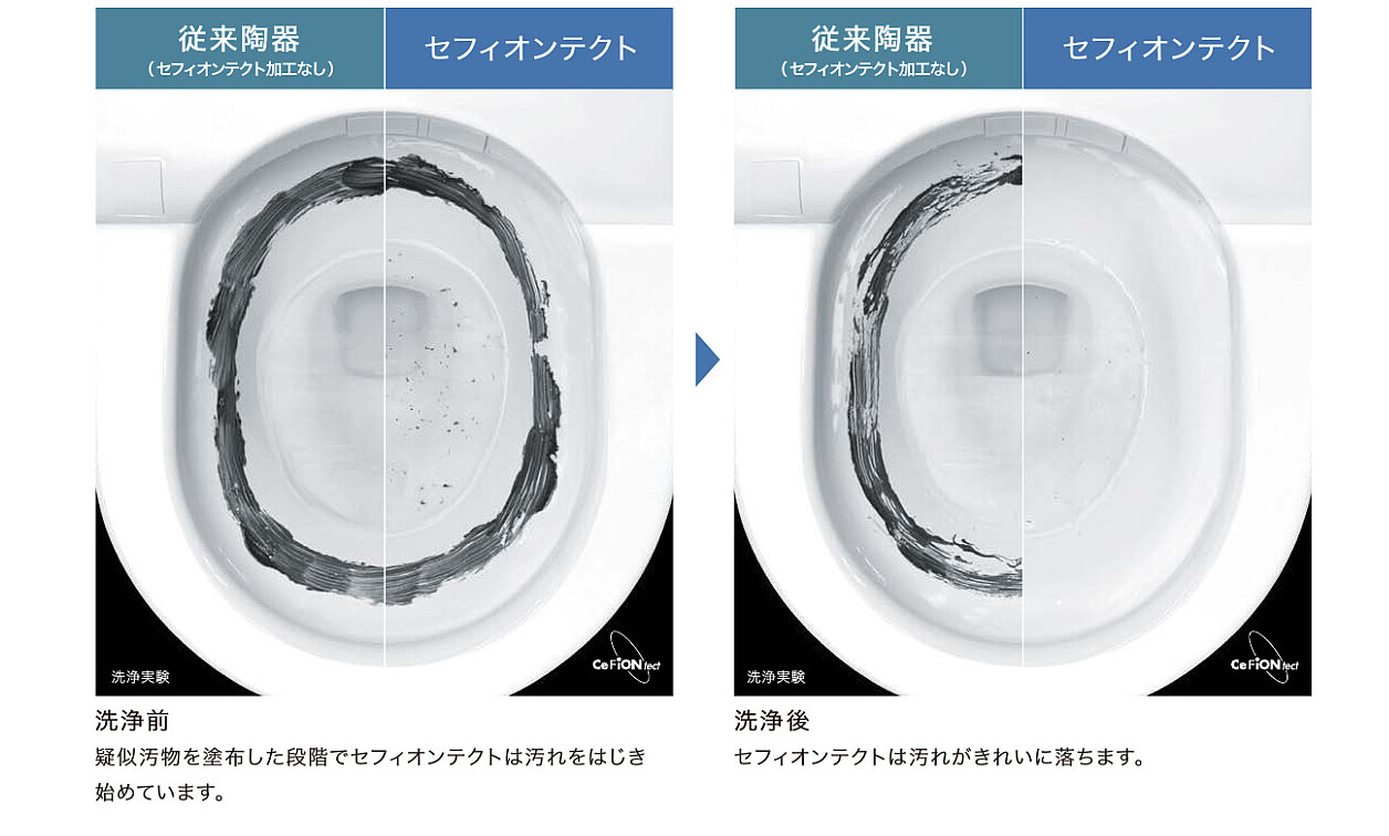 セフィオンテクト