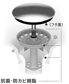 お掃除ラクラク排水口