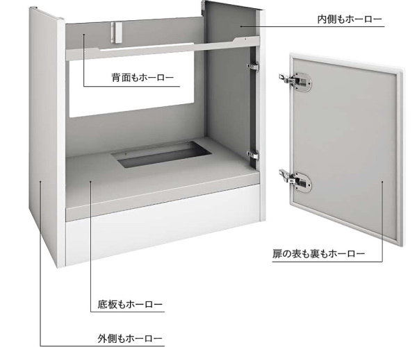 まるごとホーローキャビネット