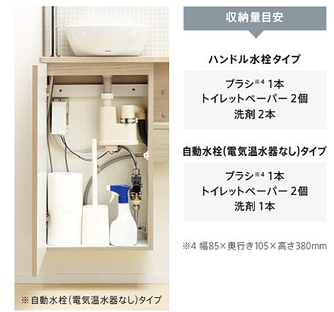 ﾘﾓﾃﾞﾙネオレスト手洗い