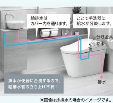 ﾈｵﾚｽﾄワンデーﾘﾓﾃﾞﾙ