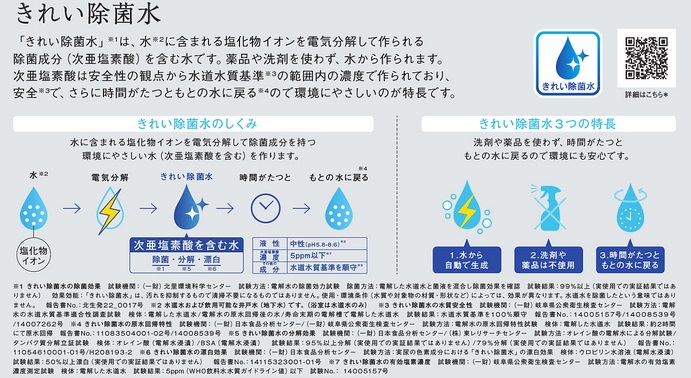 きれい除菌水