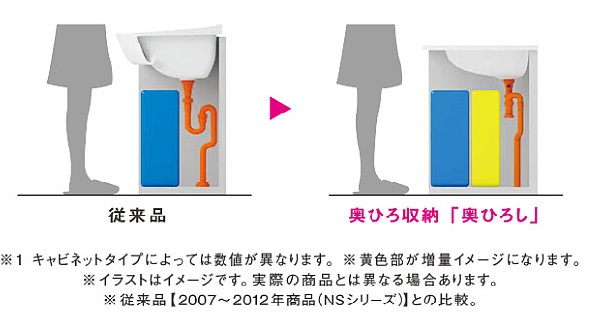 奥ひろし