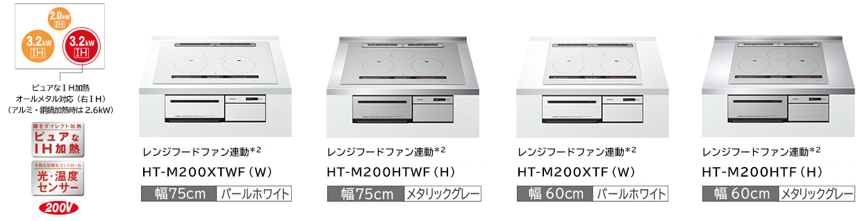日立IH　HT-M200シリーズ