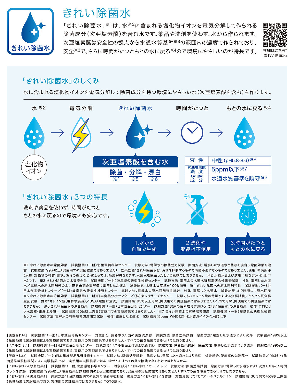 きれい除菌水