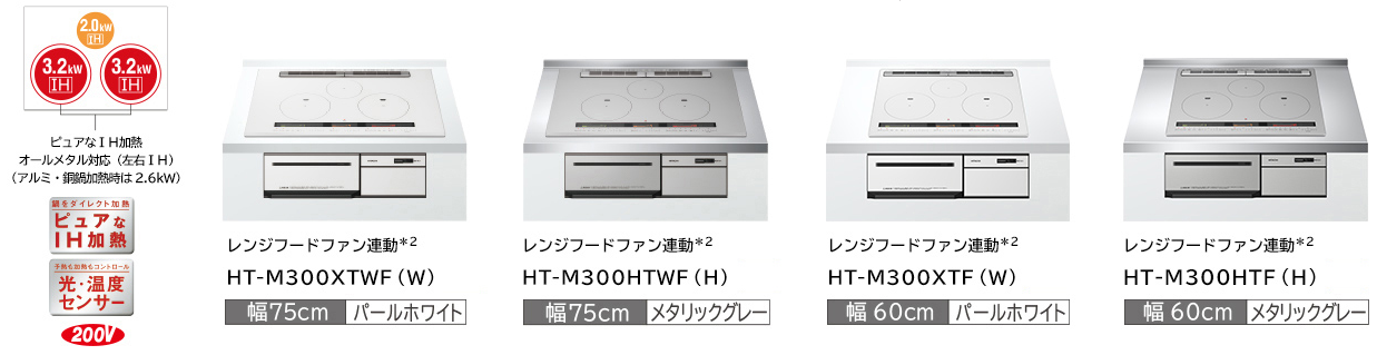 日立IH　HT-M300シリーズ