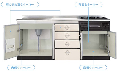 単体流しまるごとホーロー